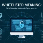 Whitelisted Meaning: Why Whitelisting Matters in Cybersecurity